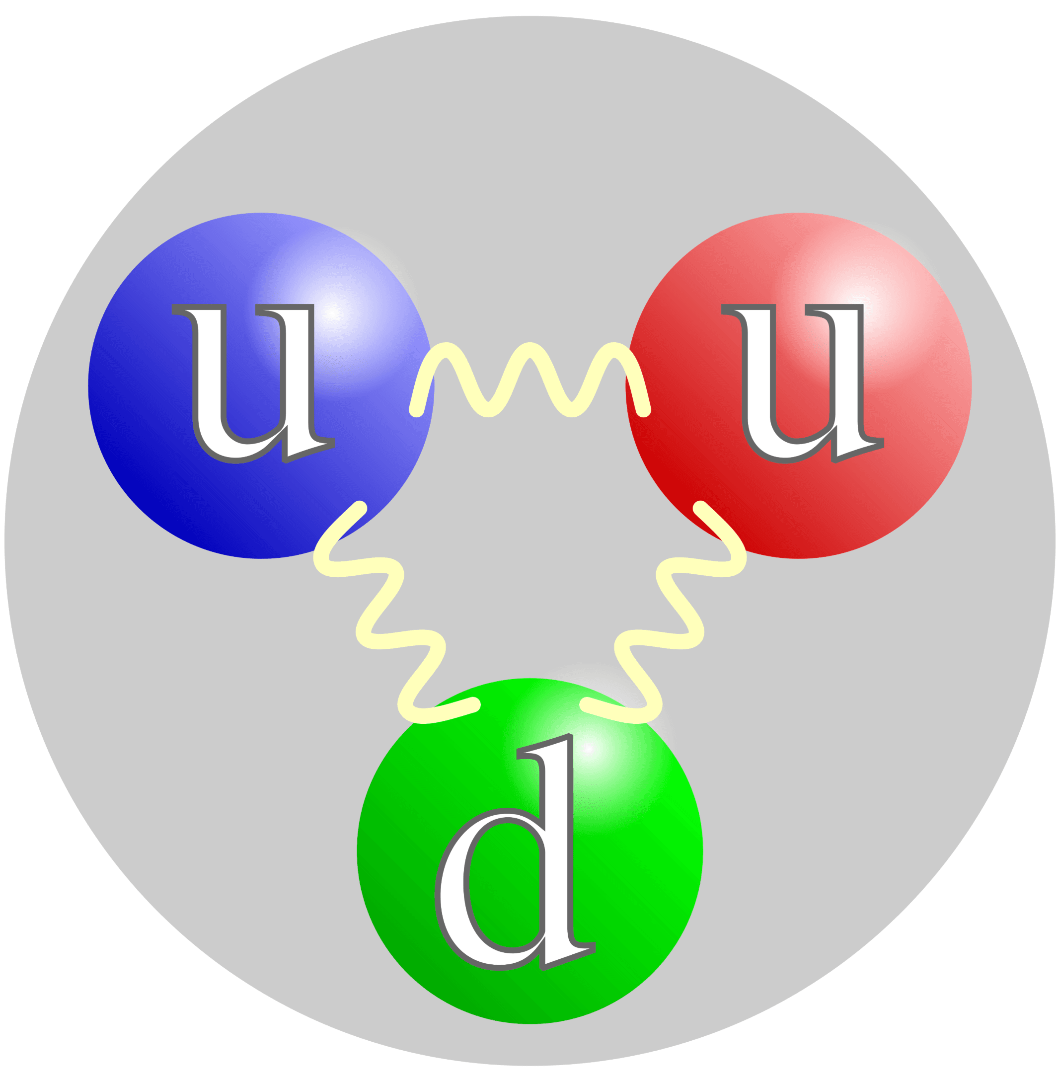 proton.png